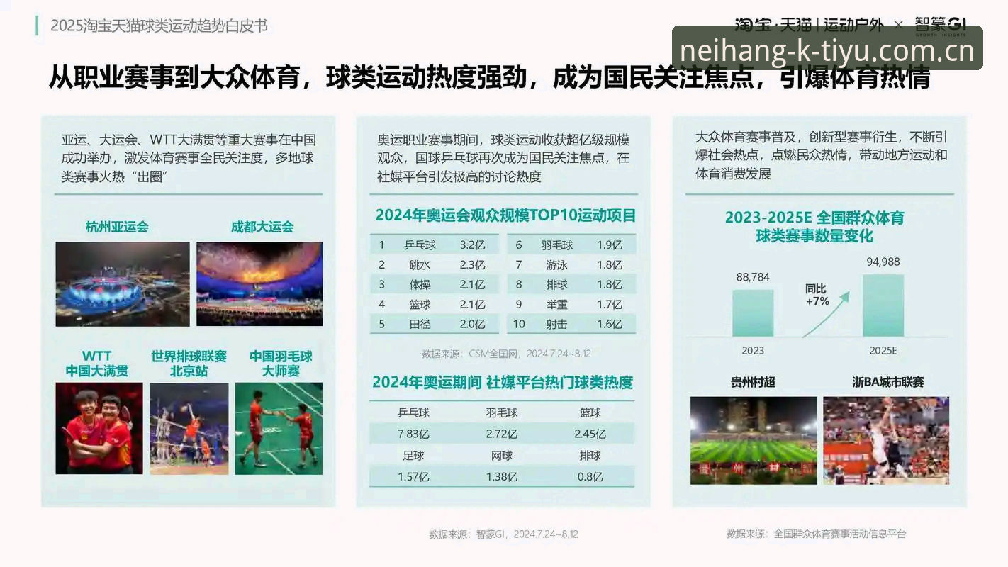 K体育平台2025升级手机版实用指南：从数据迁移到实时赛事，一篇讲透